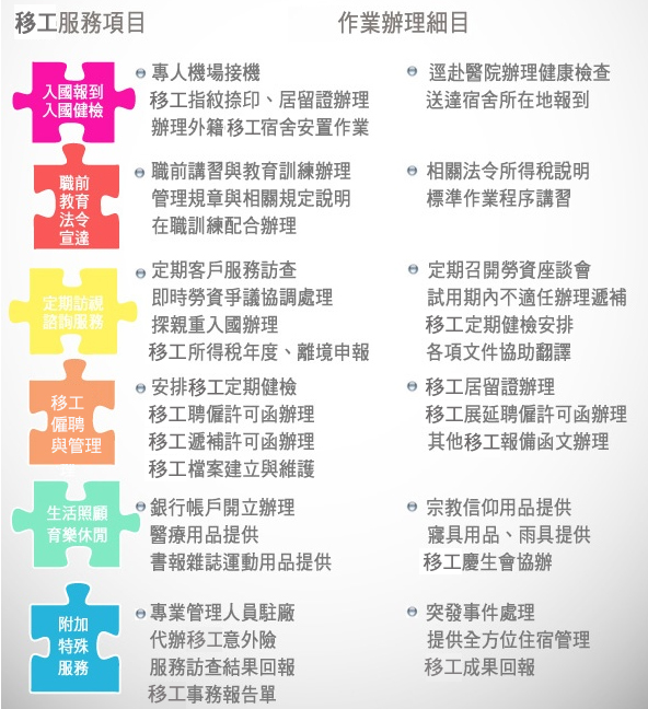 productConent02