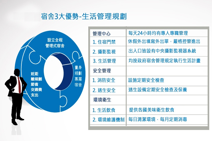 productConent03